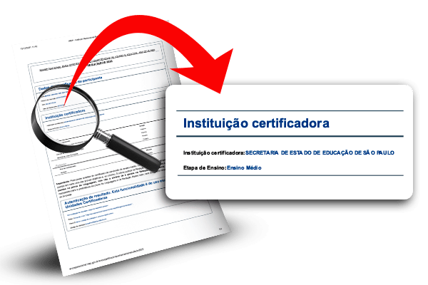 Instituição certificadora ENCCEJA